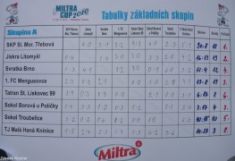 Trnvka Cup 2010 - skupina A
