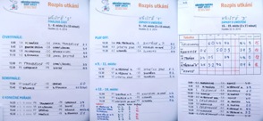 Trnvka Cup 2014 - vsledky nedle