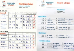 Trnvka Cup 2013 - vsledky nedle